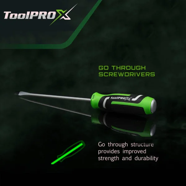 ToolPRO X Tool Kit 168 Piece (3)